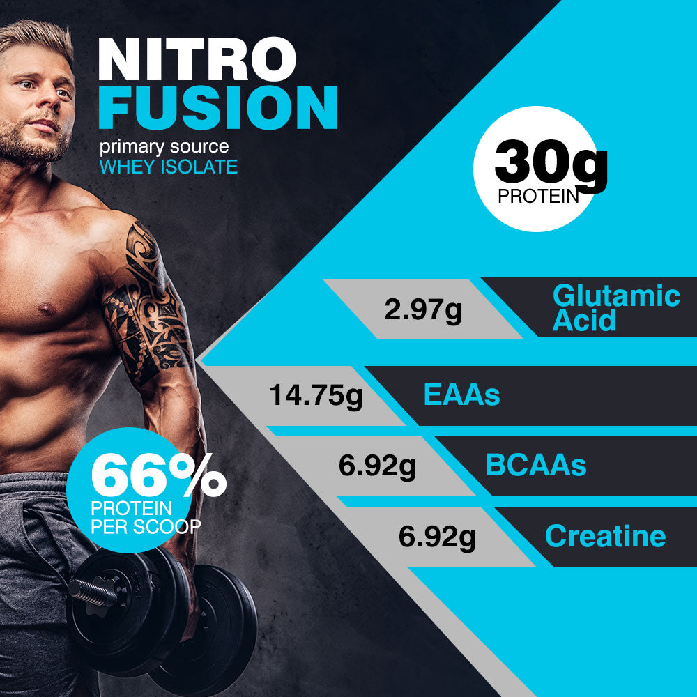 HF Series Nitro Fusion Whey Isolate Protein + Tribulus Terrestris