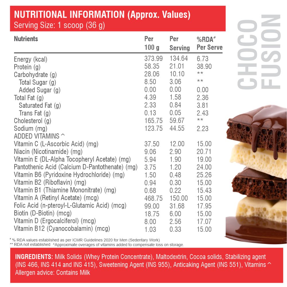 100% Whey Protein Power House Formula (Pouch-Pack)
