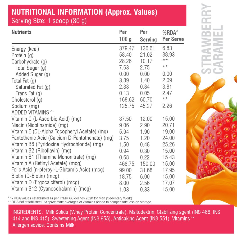 100% Whey Protein Power House Formula (Pouch-Pack)