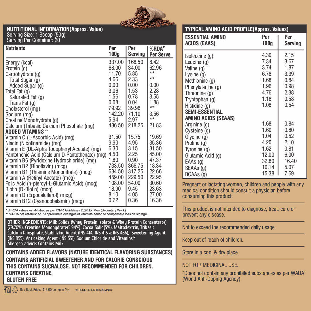 HealthFarm Nitra Whey | Ultimate Muscle Building Formula
