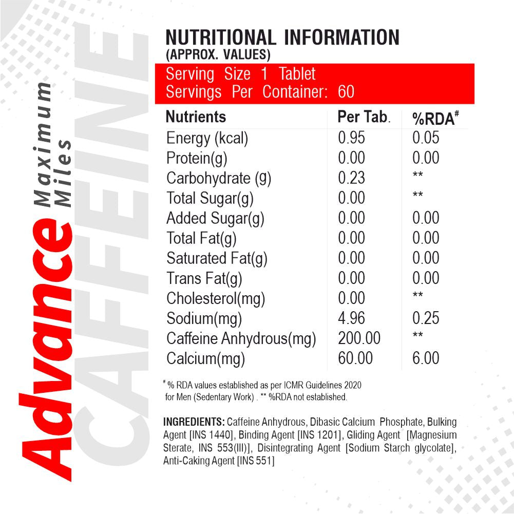 HealthFarm Advance Caffeine Tablets for Men and Women (60 Tab)