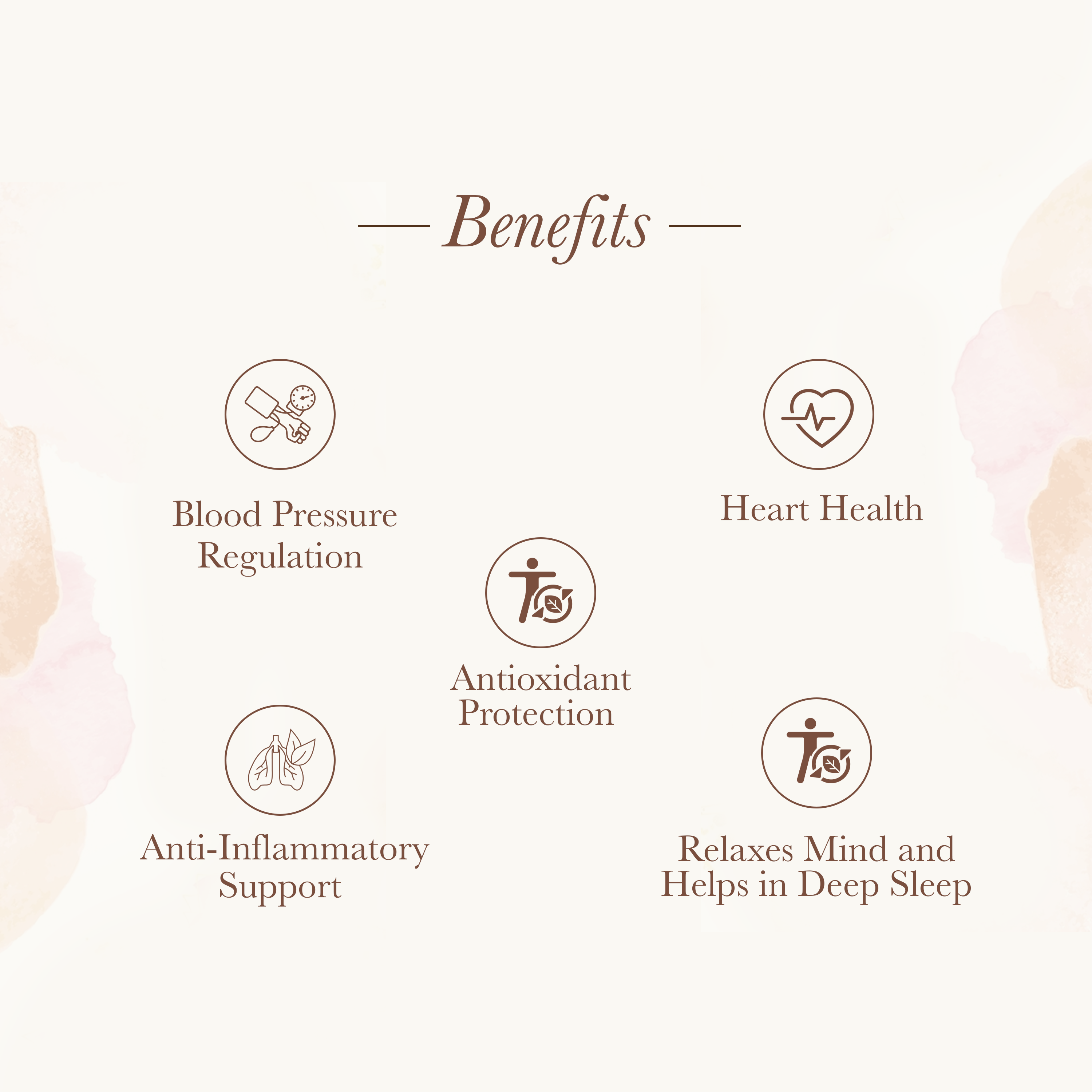 Healthfarm Activate BP KARE - Controls Blood Pressure & Cholesterol Level
