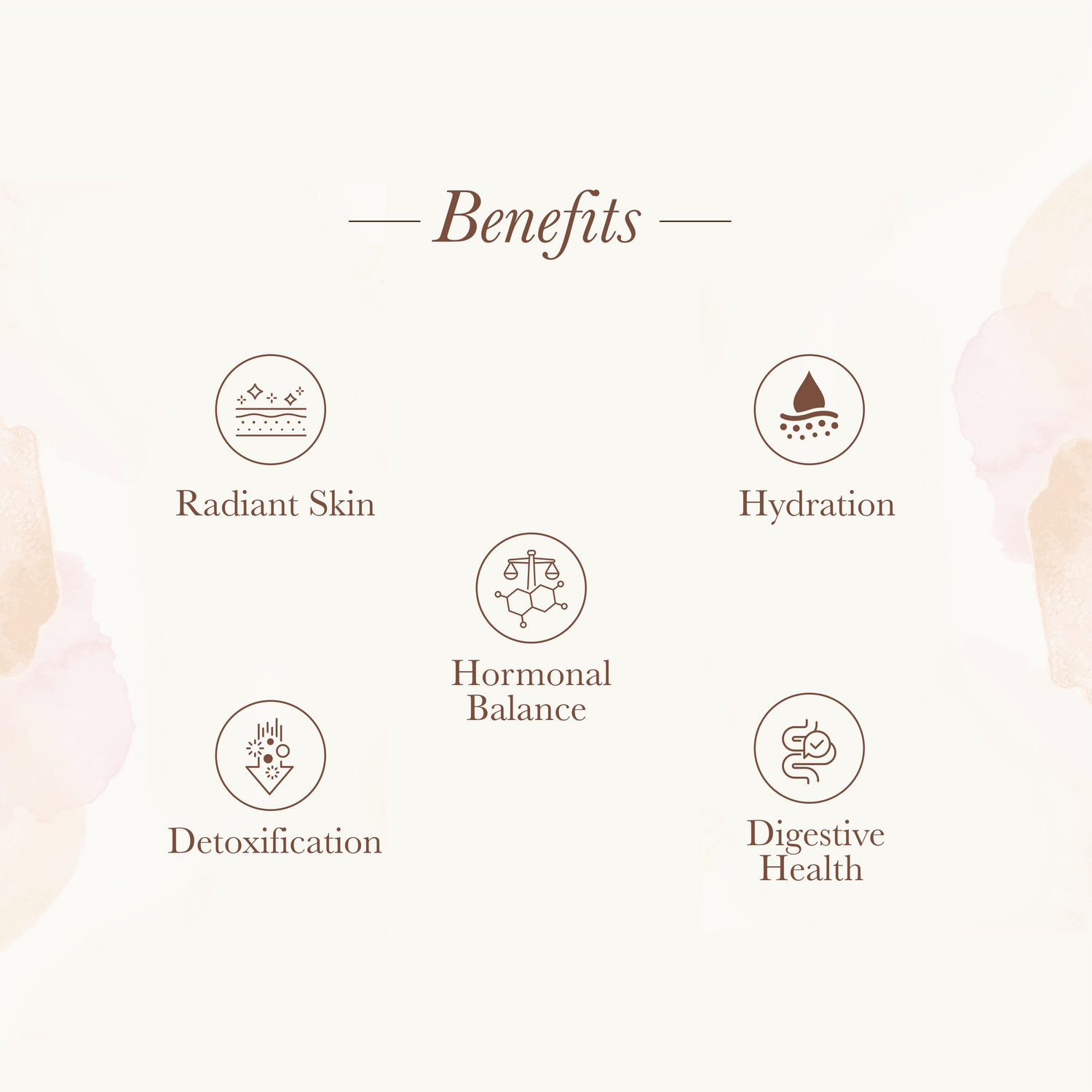 Healthfarm Activate GLO & HYDR8 - Glowing & Radiant Skin