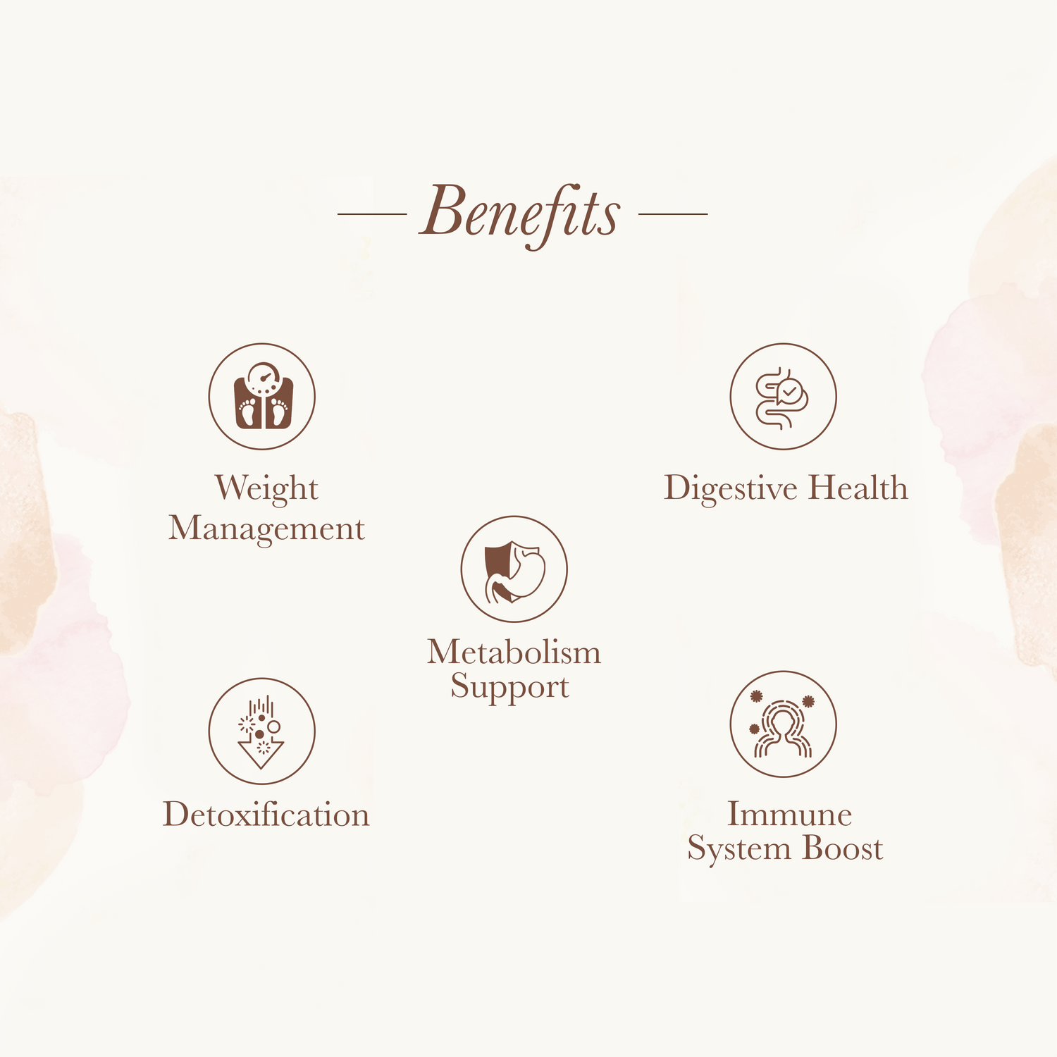 Healthfarm Activate SLIMM | Weight Management Juice