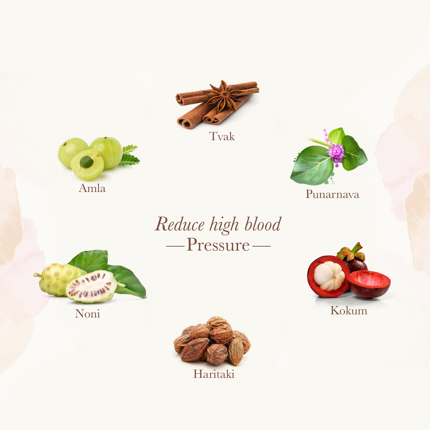 Healthfarm Activate SLIMM | Weight Management Juice