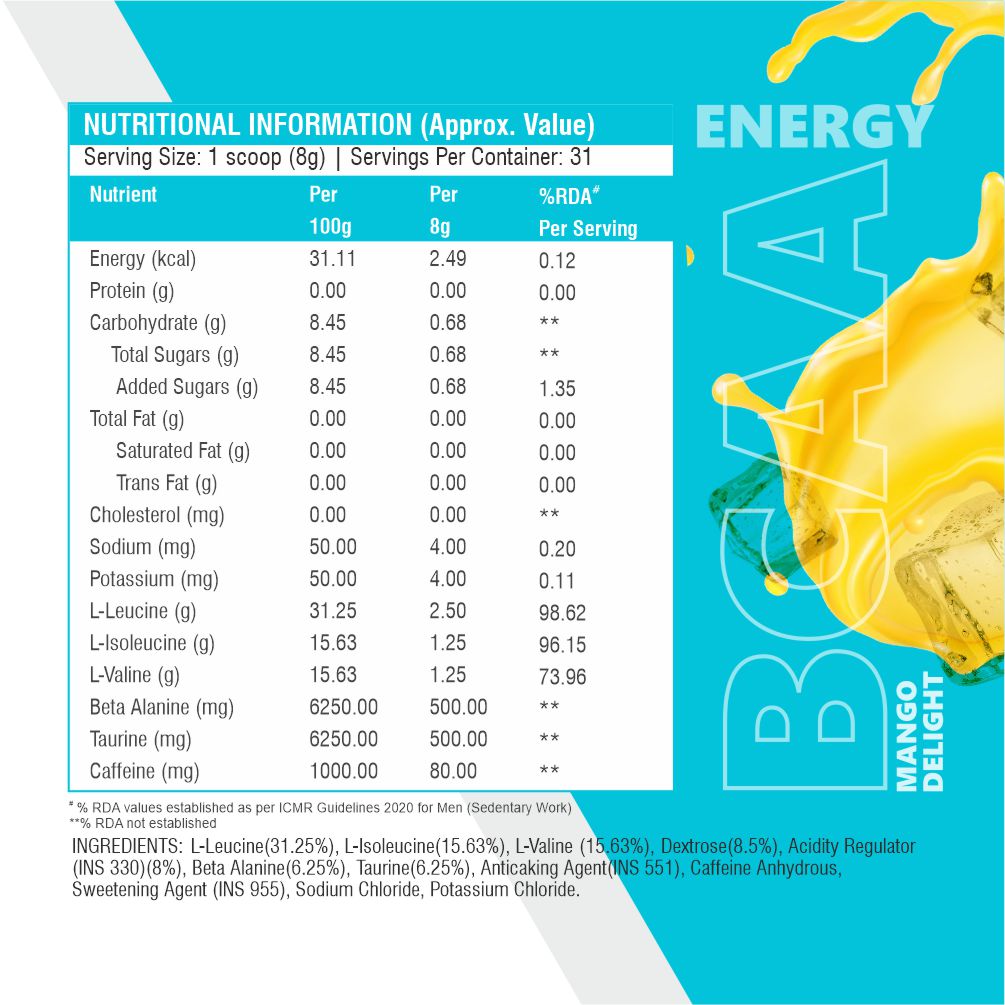 HF Series Energy BCAA Muscle Growth Beast