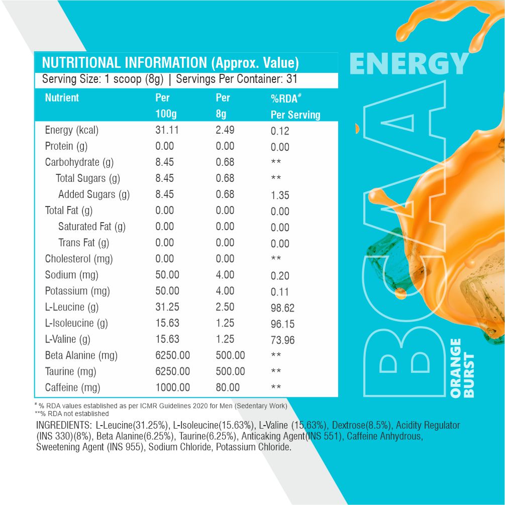 HF Series Energy BCAA Muscle Growth Beast