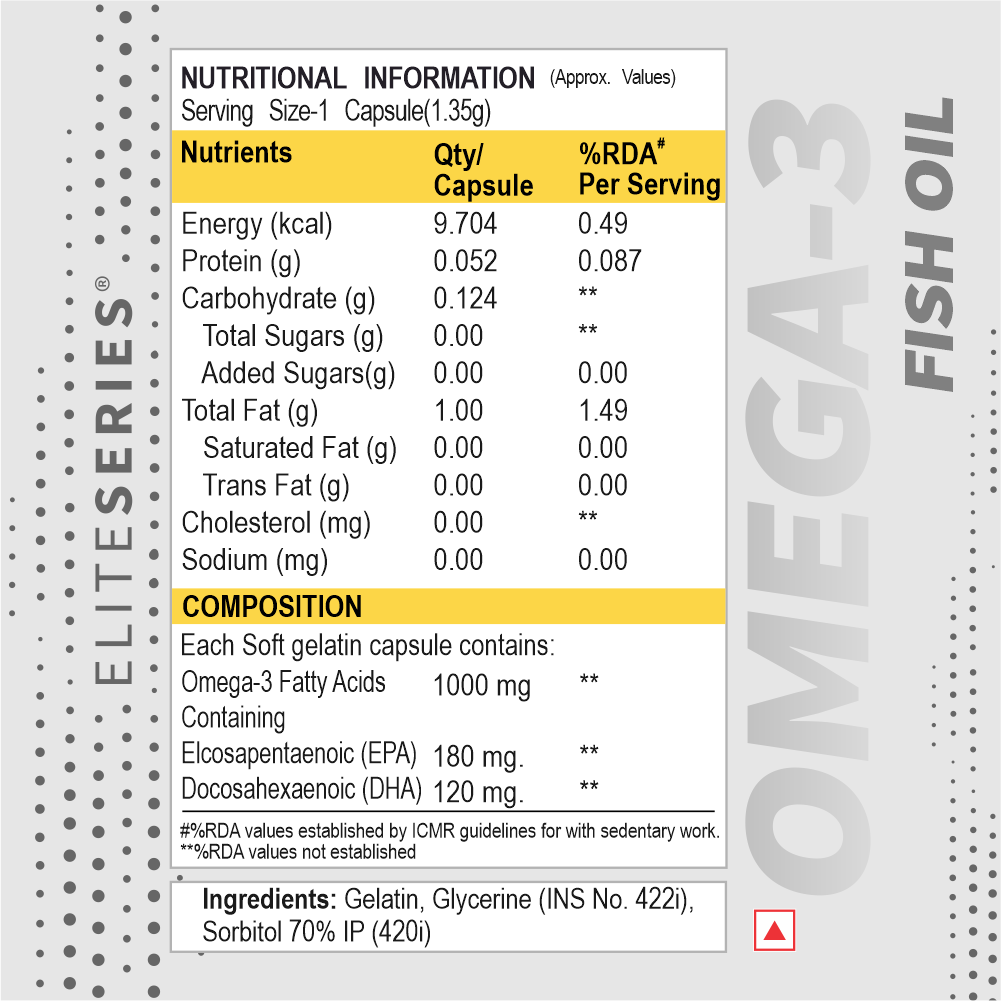 HealthFarm Omega 3 Fish Oil 60 Softgel, BUY 1 GET 1 Offer