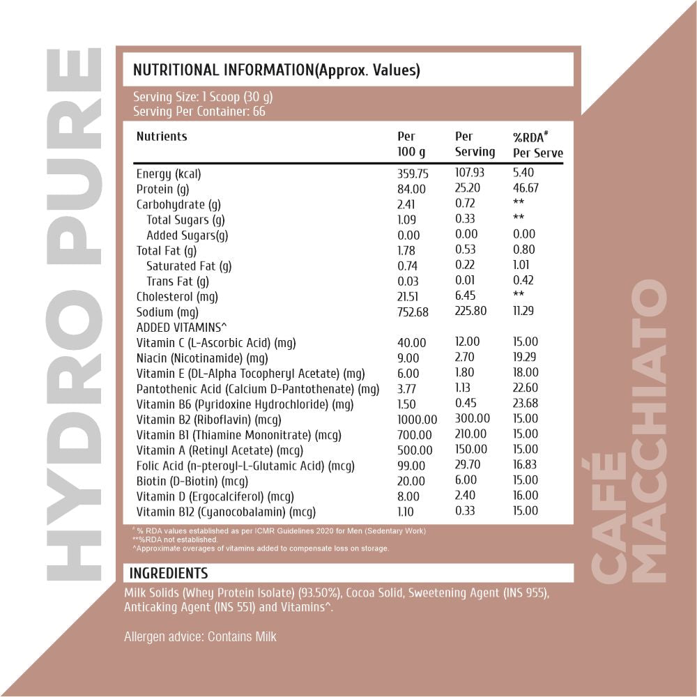 HealthFarm Hydro Pure Hydrolyzed Whey Protein
