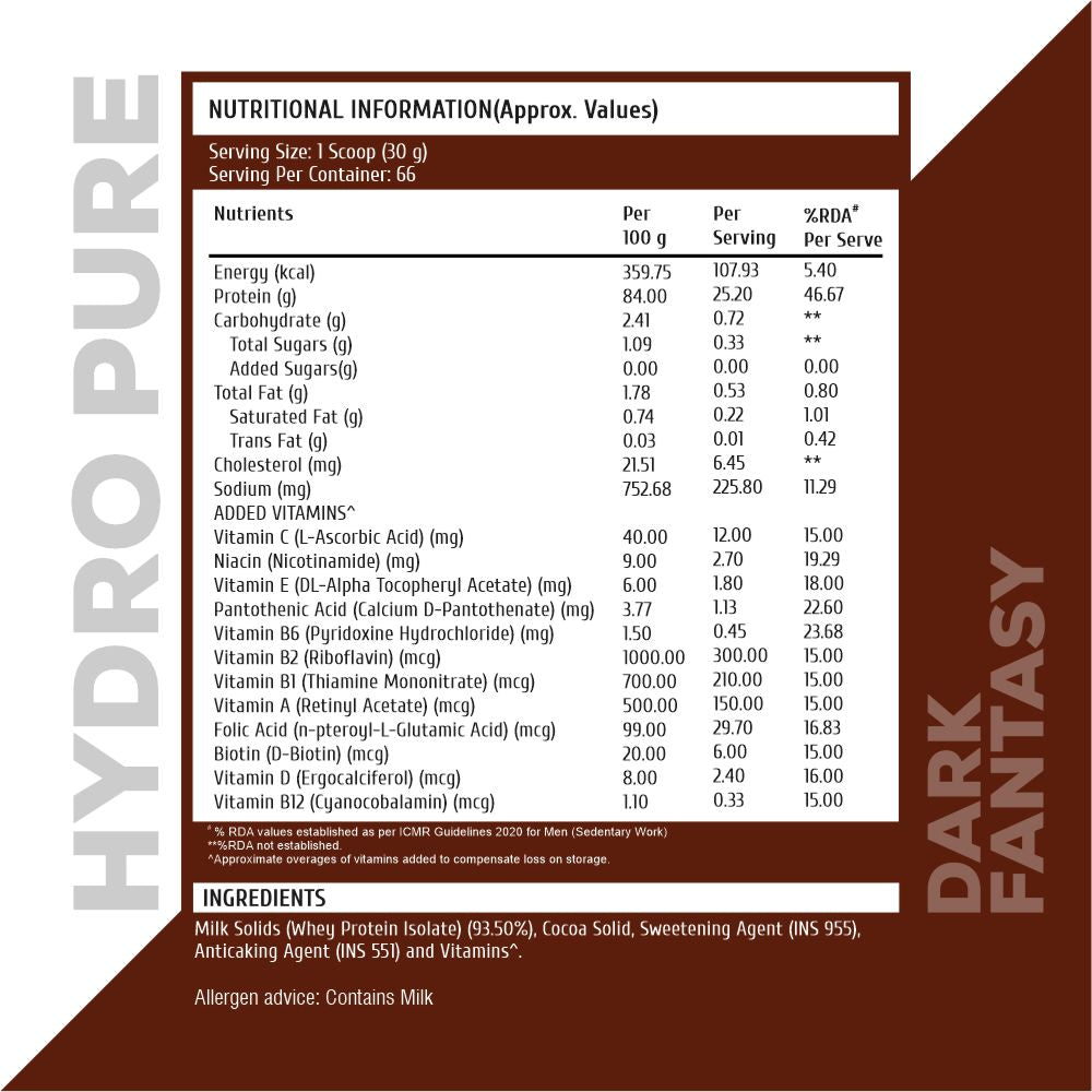 HealthFarm Hydro Pure Hydrolyzed Whey Protein