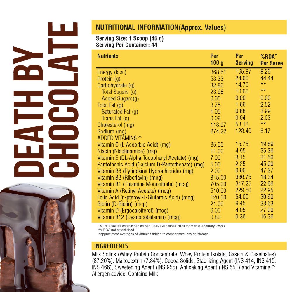 HealthFarm Combo Pack of ISO 7 (2Kg) + NO MERCY