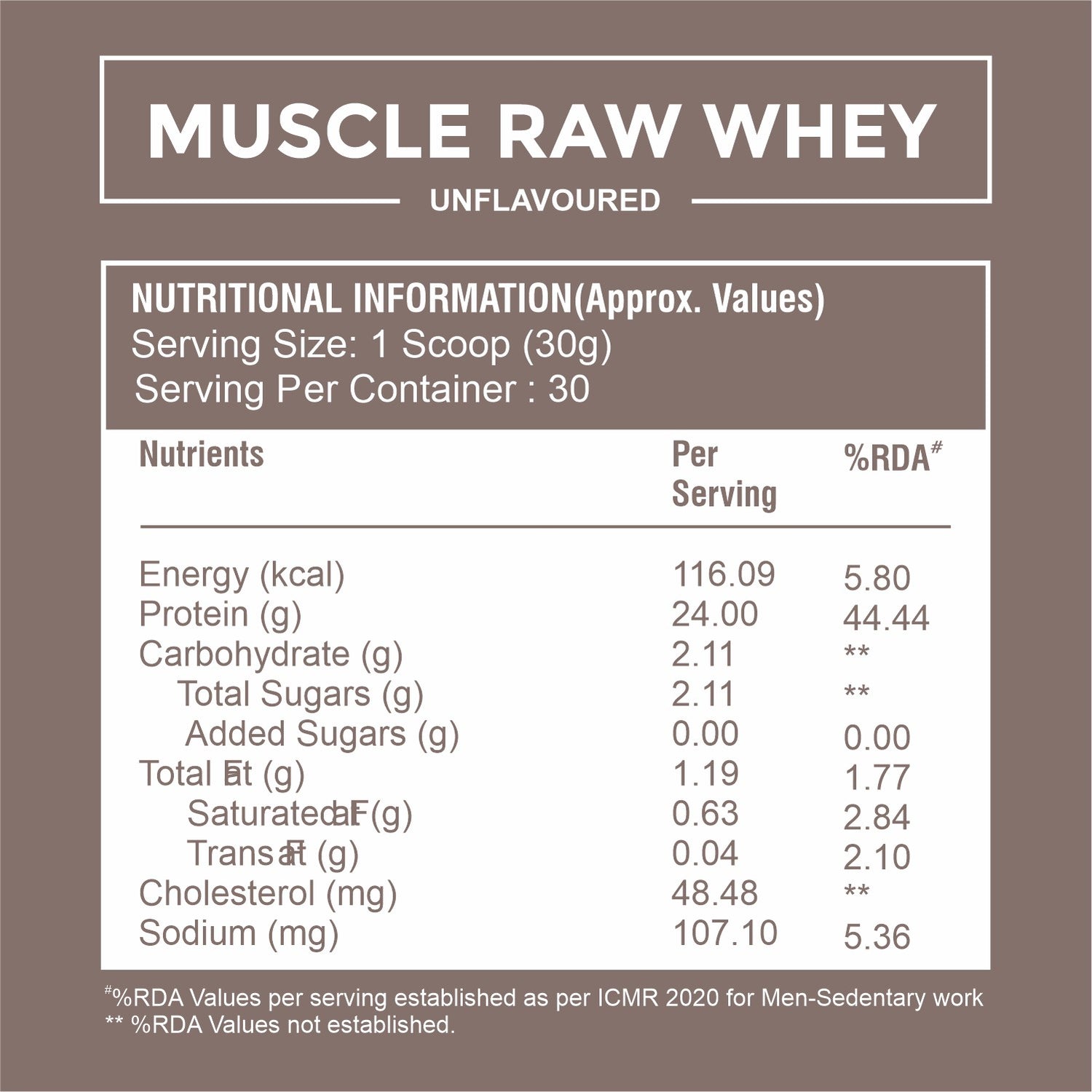 Healthfarm Muscle Raw Whey Protein Concentrate & Isolate Powder