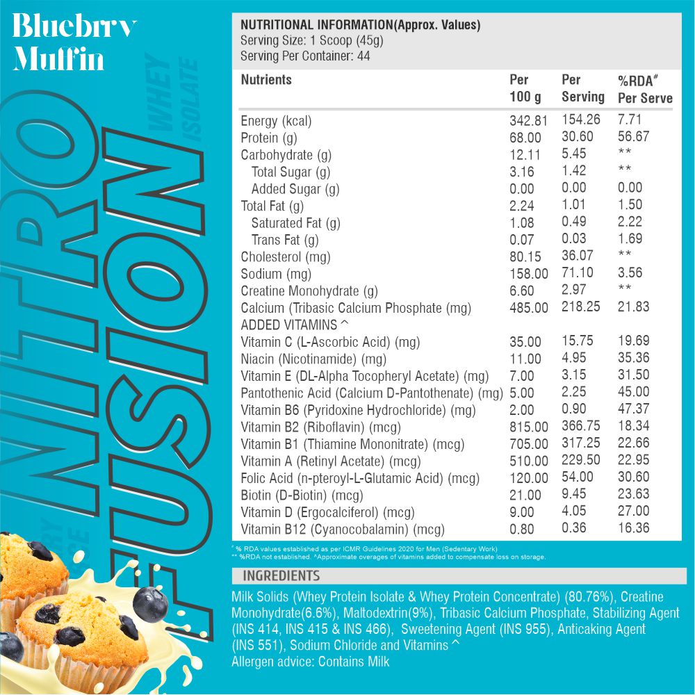 HF Series Nitro Fusion Whey Isolate Protein + Tribulus Terrestris