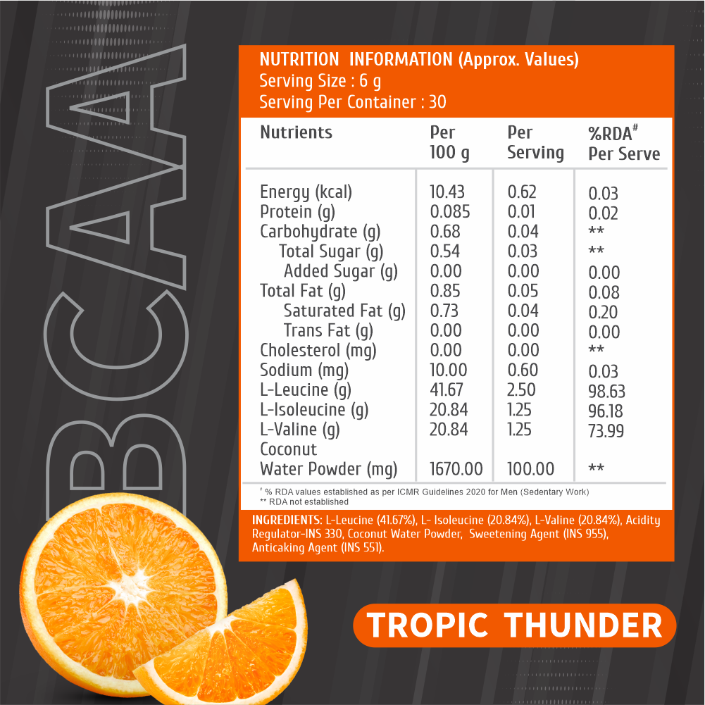 HealthFarm Best Combo Offer of ISO PRO ZERO(2Kg) + BCAA