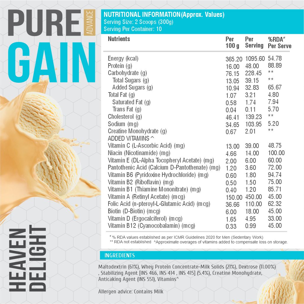 HF Series Pure Gain Mass Gainer/Weight Gainer