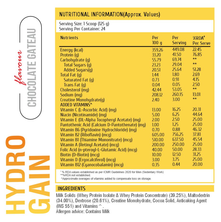 HealthFarm Hydro Gain (3kg) + GPN L-Carnitine Combo