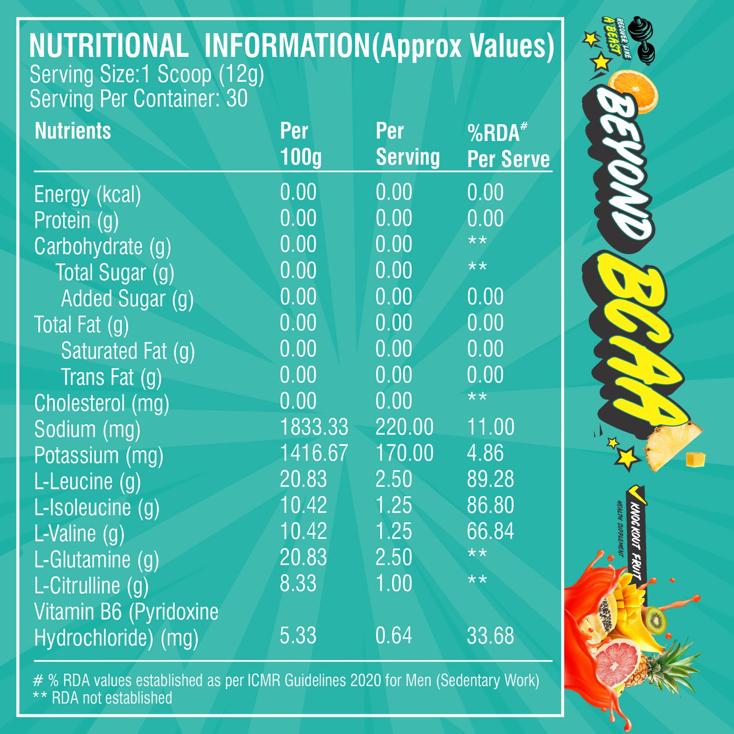 Healthfarm Beyond BCAA – 30 Servings for Muscle Recovery & Performance