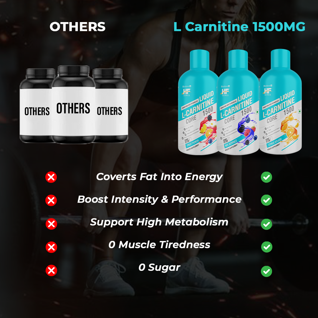 HF Series L- Carnitine Preworkout Supplement