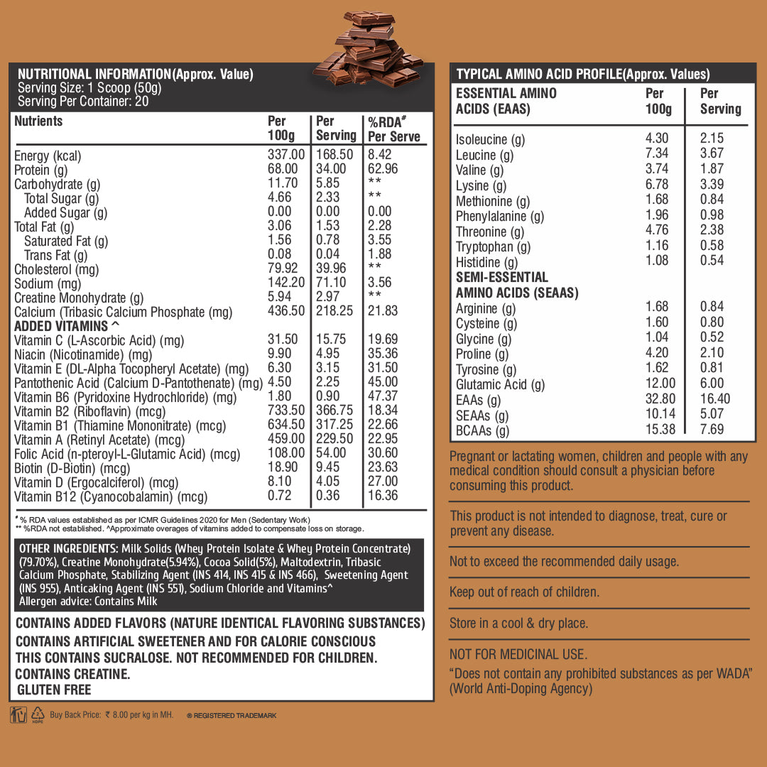HealthFarm Nitra Whey | Ultimate Muscle Building Formula