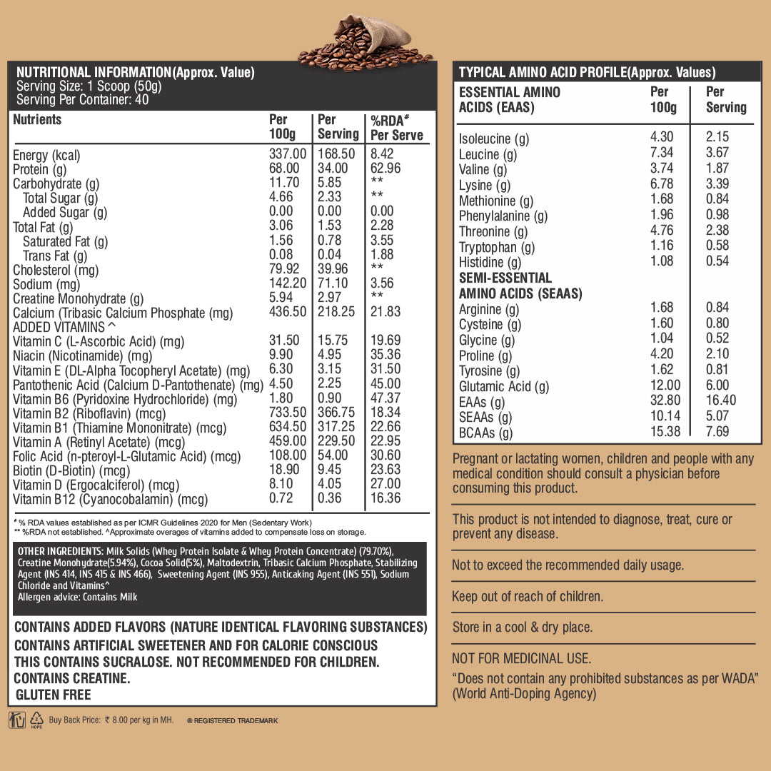 HealthFarm Nitra Whey | Ultimate Muscle Building Formula