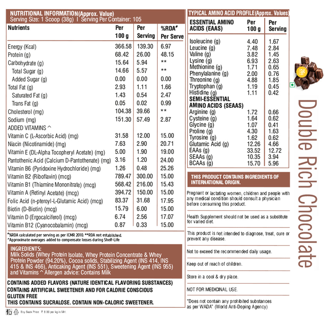 HealthFarm Muscle Whey Protein Isolate & Concentrate | Premium Blend of Whey Protein