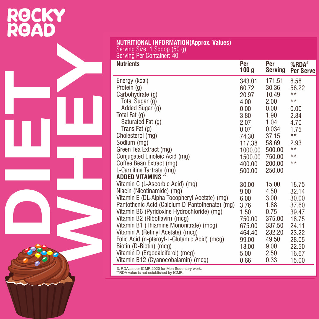 Healthfarm Diet Whey, High Protein (2kg)