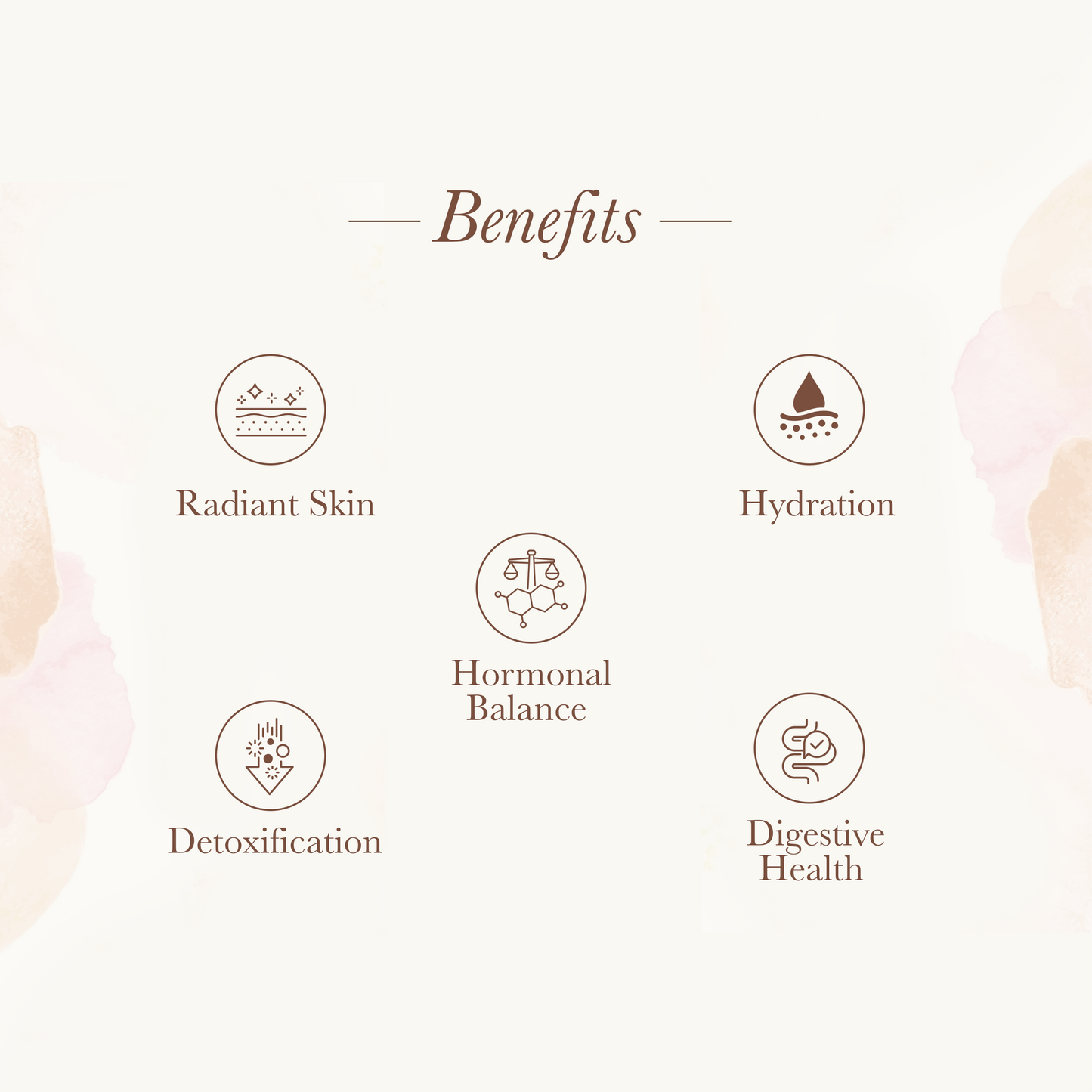 Healthfarm Activate GLO & HYDR8 - Glowing & Radiant Skin