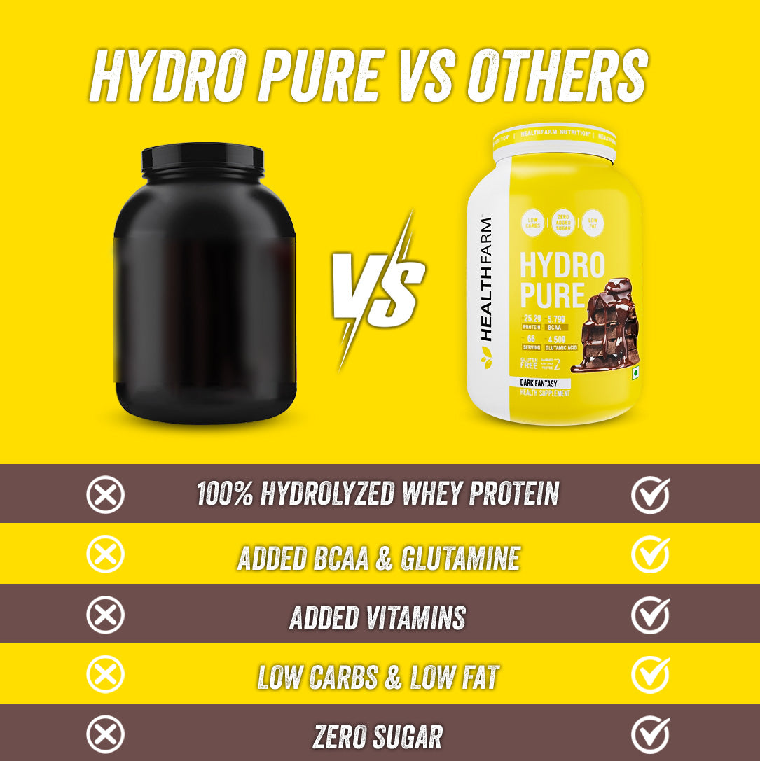 HealthFarm Hydro Pure Hydrolyzed Whey Protein