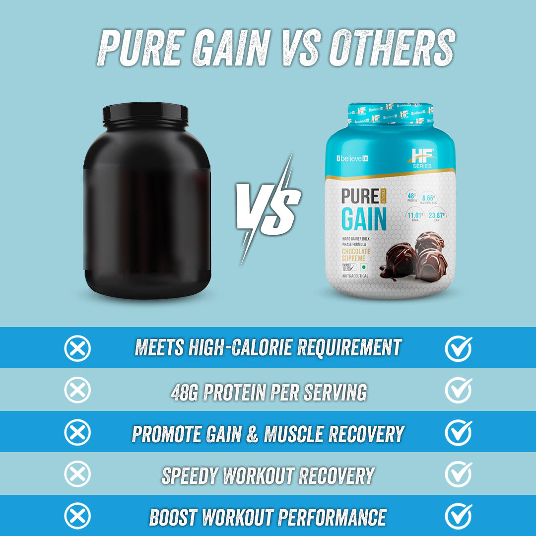 HF Series Pure Gain Mass Gainer/Weight Gainer