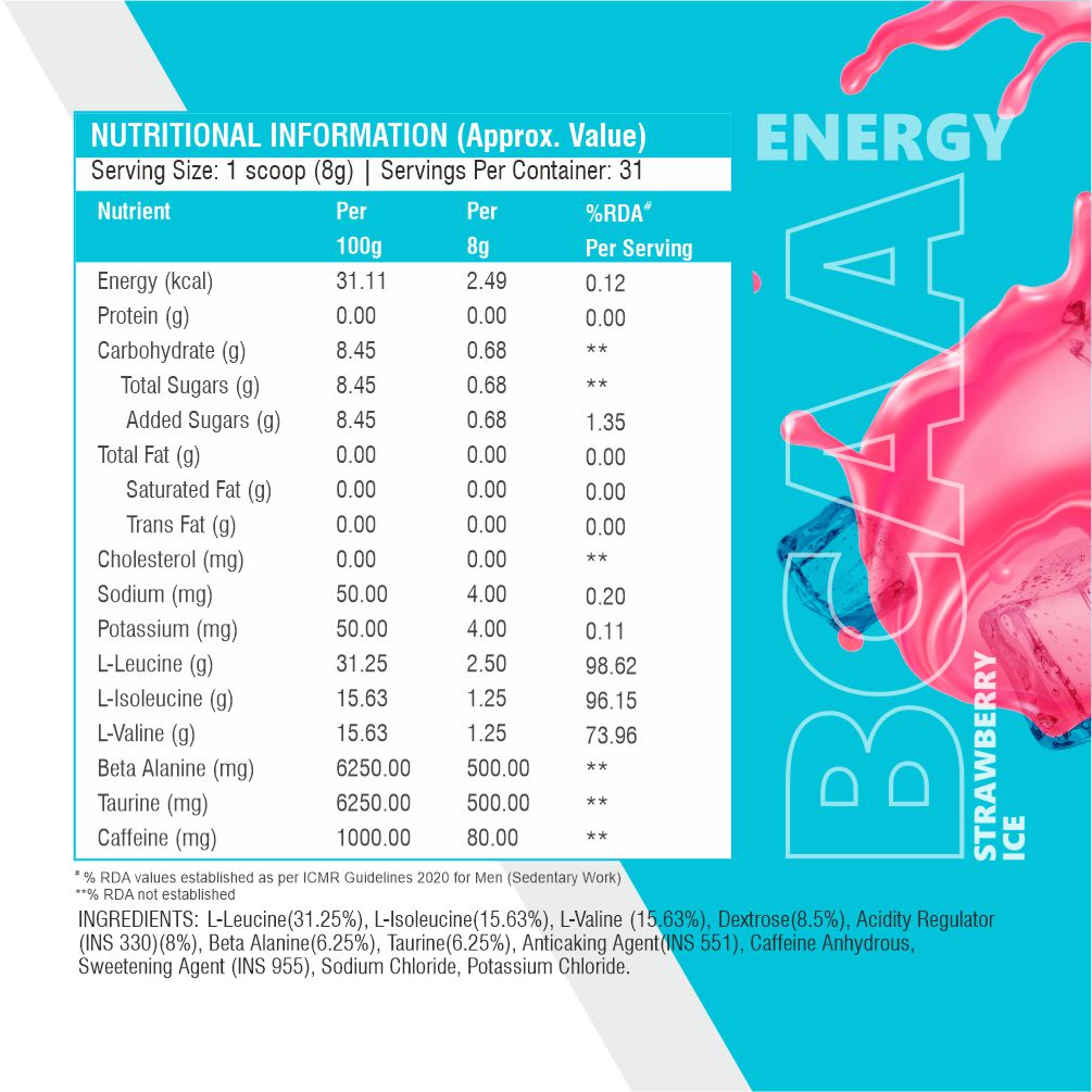 HF Series Energy BCAA Muscle Growth Beast