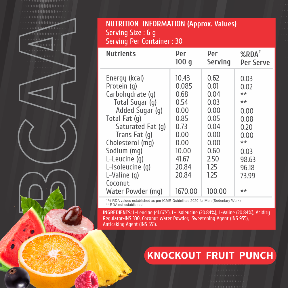 HealthFarm Hydro Gain (3kg) + BCAA Combo