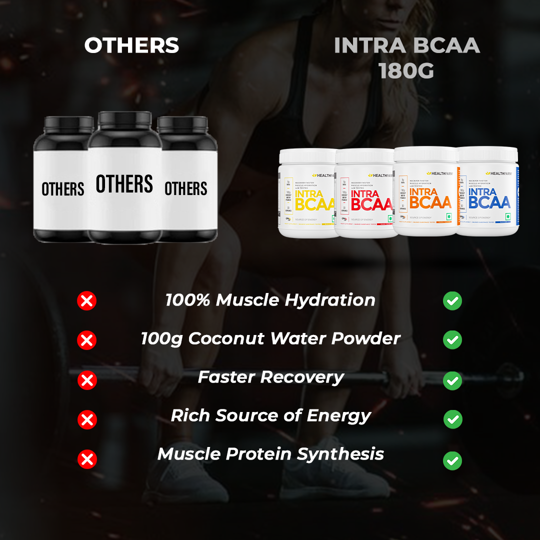 Healthfarm Muscle Intra BCAA (180G) Source of Energy