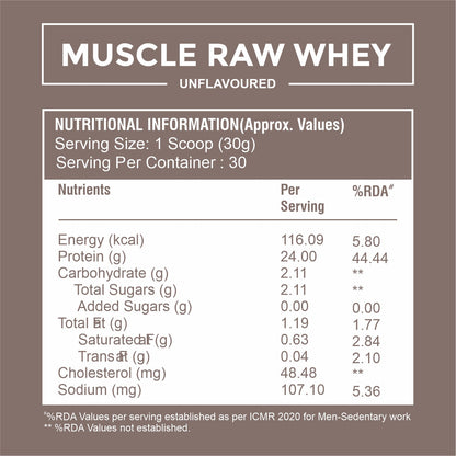 Healthfarm Muscle Raw Whey Protein Concentrate &amp; Isolate Powder