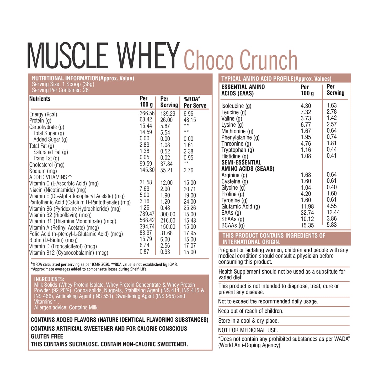 HealthFarm Muscle Whey Protein Isolate & Concentrate | Premium Blend of Whey Protein