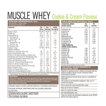 HealthFarm Muscle Whey Protein Isolate & Concentrate | Premium Blend of Whey Protein