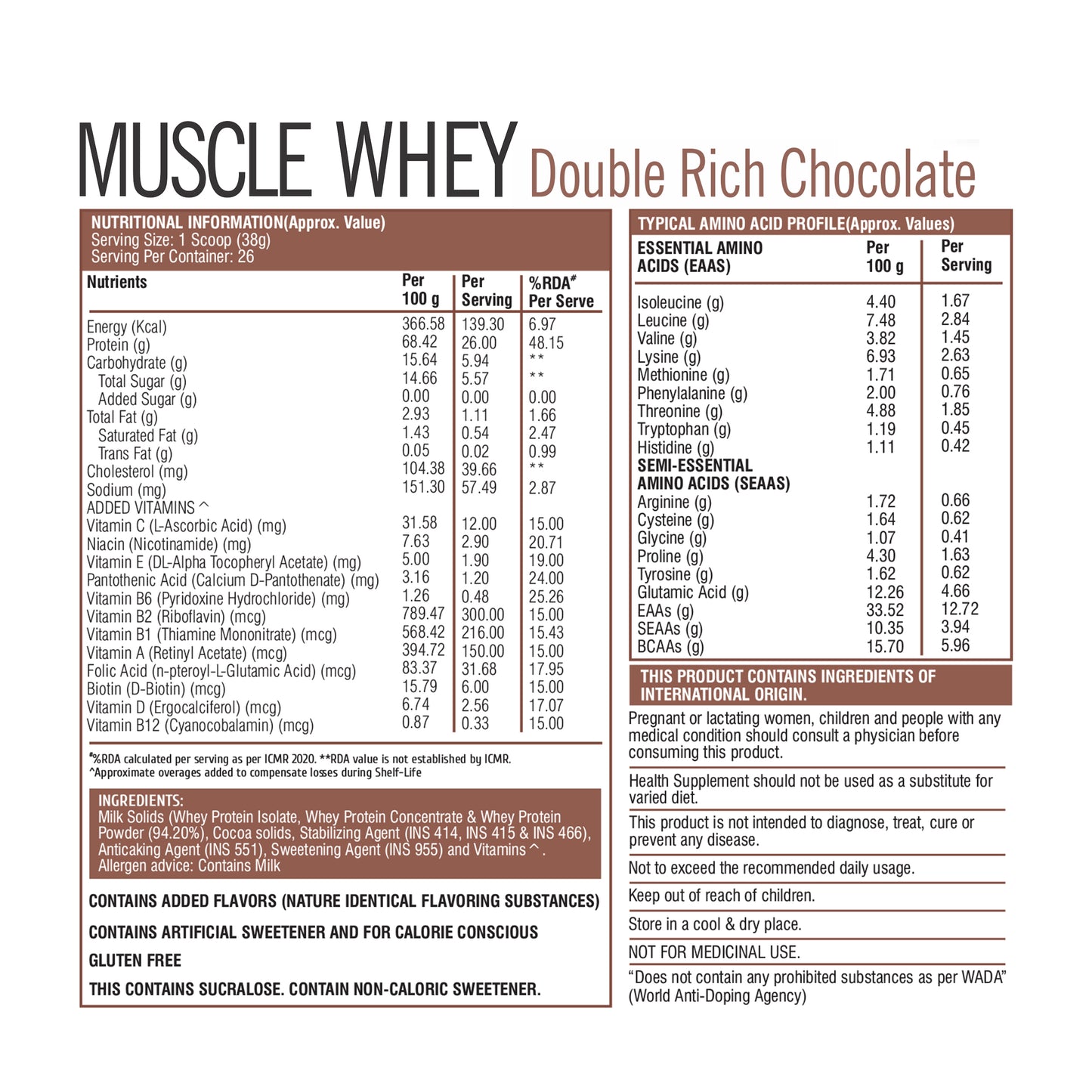 HealthFarm Muscle Whey Protein Isolate & Concentrate | Premium Blend of Whey Protein