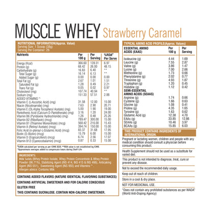 HealthFarm Muscle Whey Protein Isolate & Concentrate | Premium Blend of Whey Protein