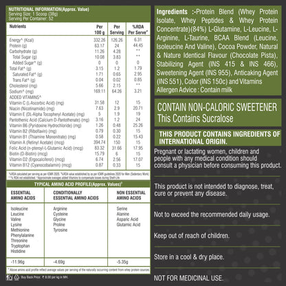 Healthfarm Maxwhey 24g Protein | 100% Whey Protein