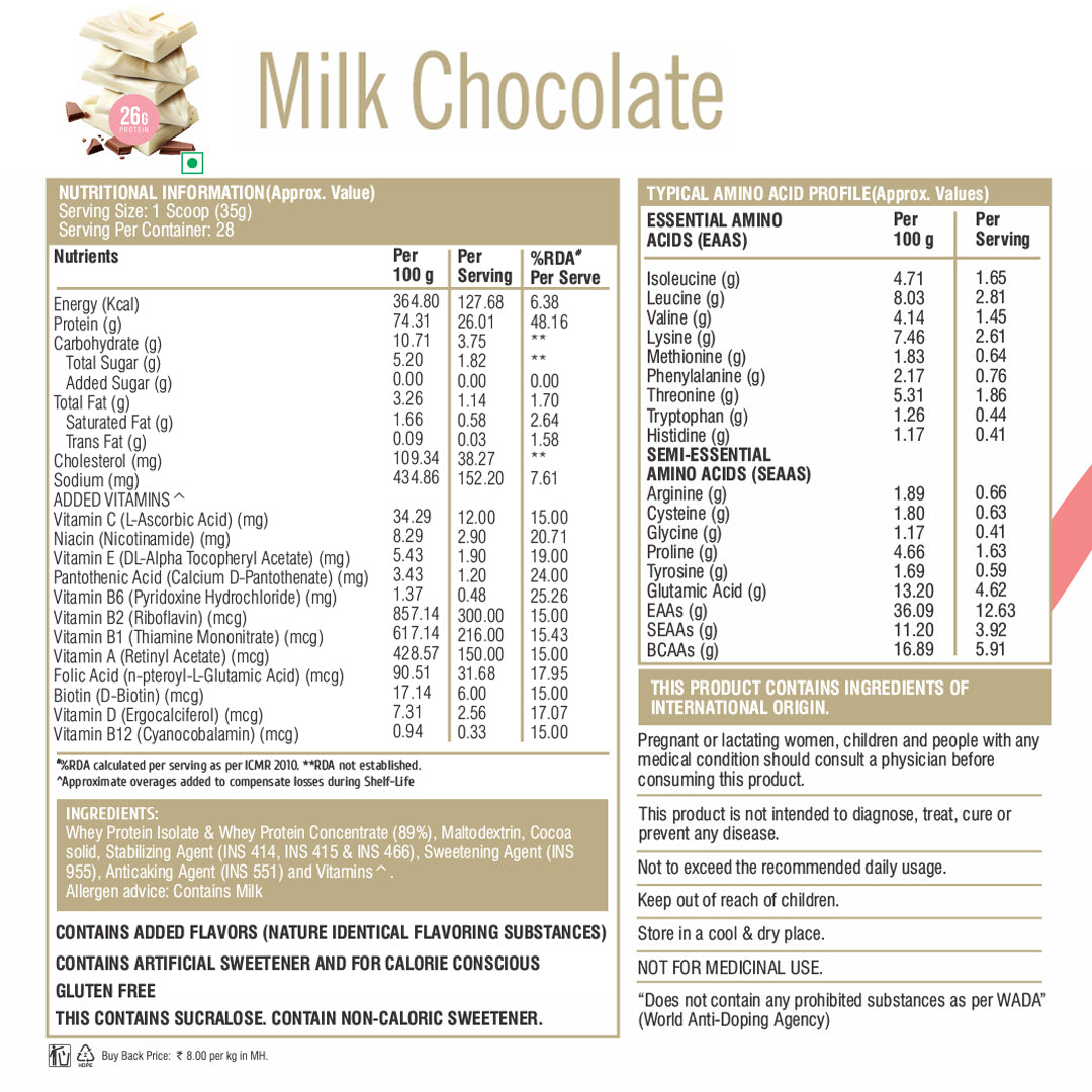 Healthfarm Muscle Whey (1KG) + ThPreX Pre Workout (20 Servings)