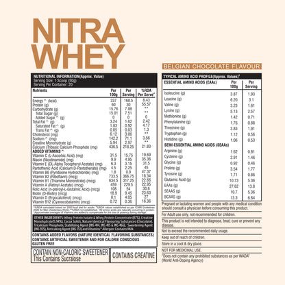 HealthFarm Nitra Whey | Ultimate Muscle Building Formula