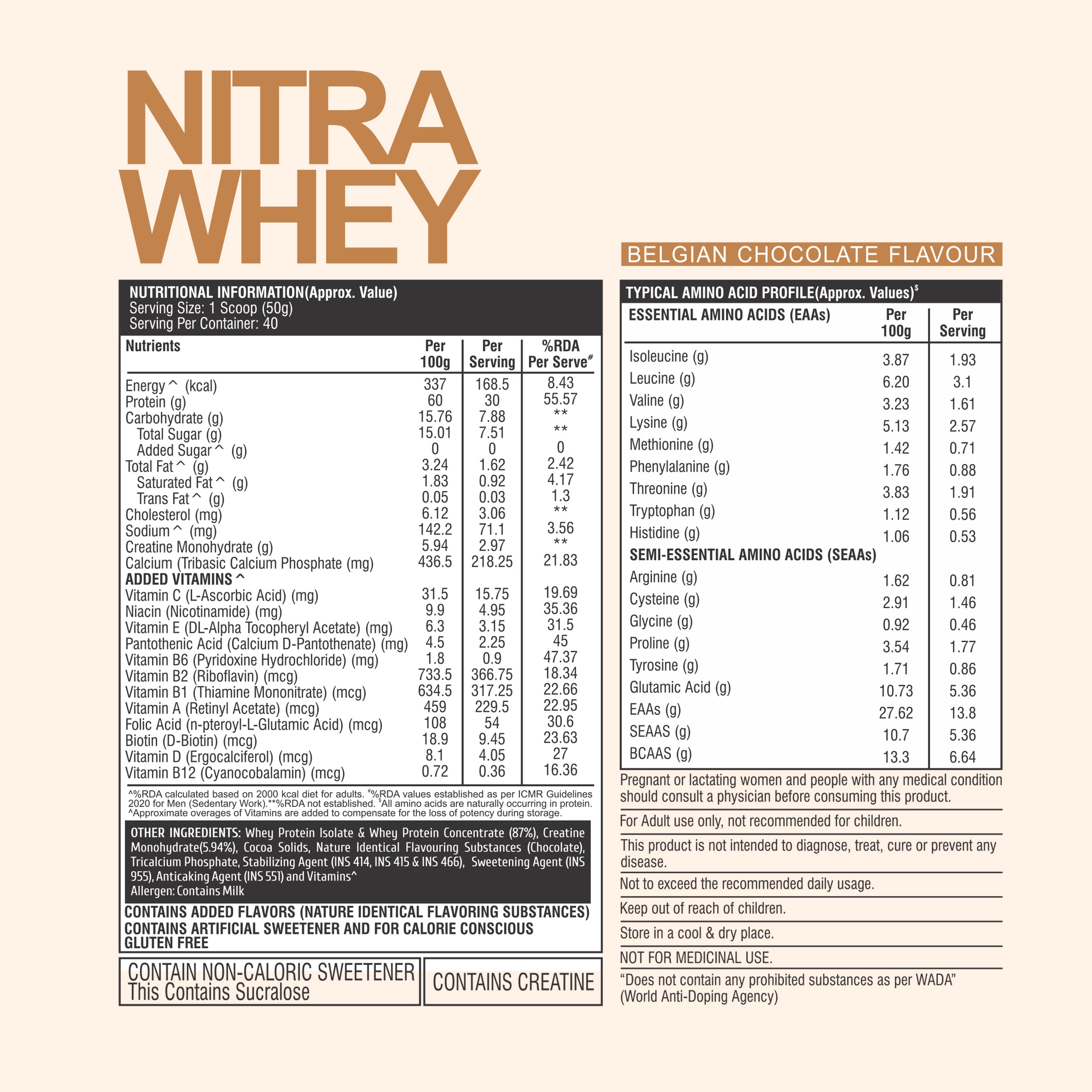 HealthFarm Nitra Whey | Ultimate Muscle Building Formula
