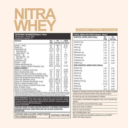 HealthFarm Nitra Whey | Ultimate Muscle Building Formula