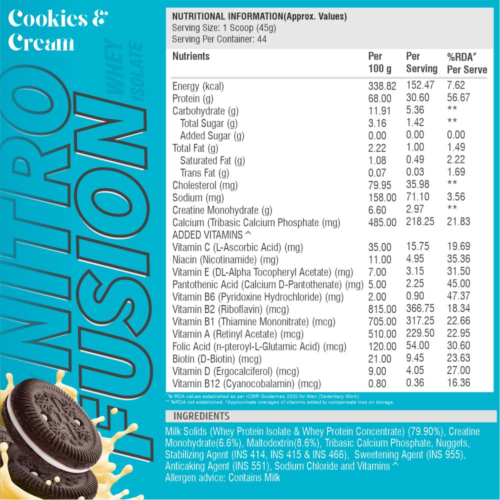 HF Series Nitro Fusion Whey Isolate Protein