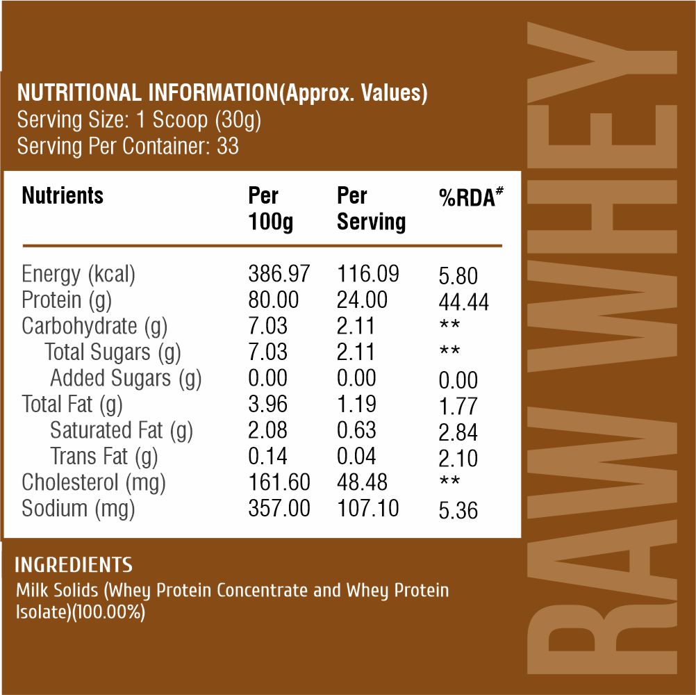 Raw Whey (Unflavoured) Whey Protein Concentrate & Isolate Protein Powder
