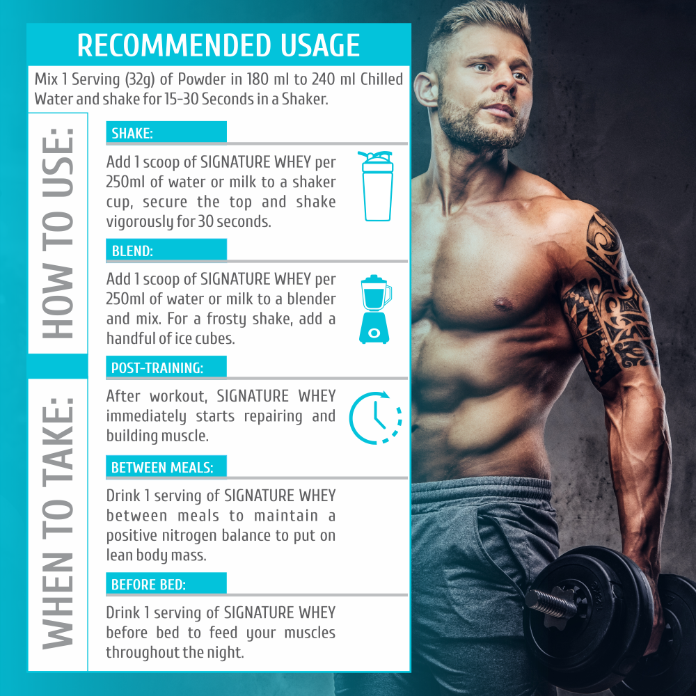 HF Series Signature Whey Protein Powder