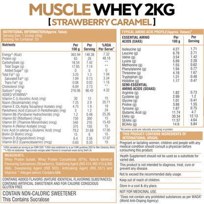 HealthFarm Muscle Whey Protein Isolate & Concentrate | Premium Blend of Whey Protein