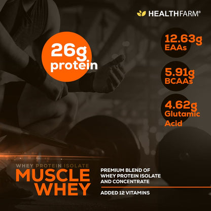 Healthfarm Muscle Whey Protein (2Kg), BUY 1 GET 2 Offer