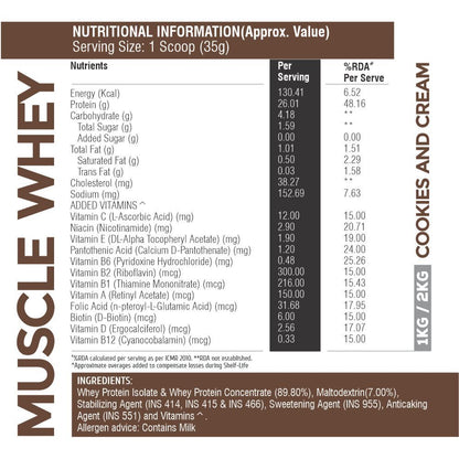 Healthfarm Muscle Whey Protein (1kg), BUY 1 GET 2 Offer
