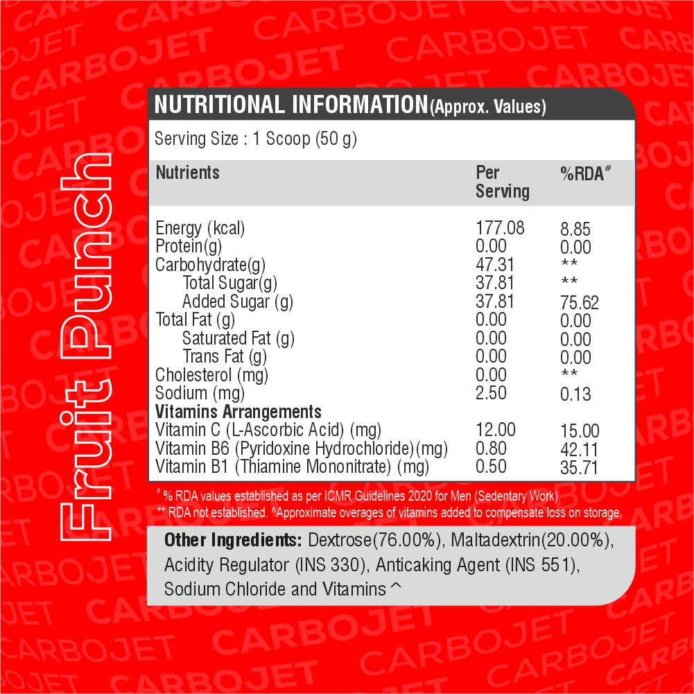 Carbojet Best Energy Booster Drink for a Workout HealthFarm