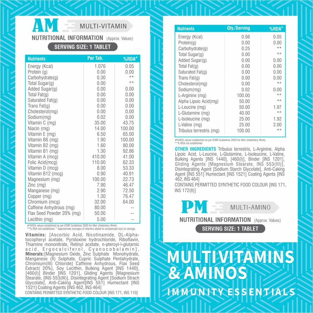 HealthFarm AM PM Multivitamin Tablets (60 TAB),  BUY 1 GET 1 Offer